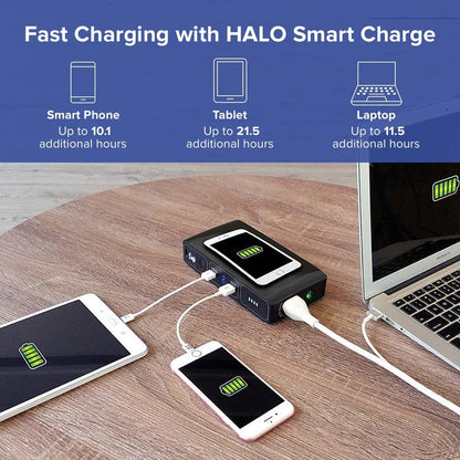 Bolt Wireless Laptop Power Bank - 44,400 mAh Portable Charger for Phones and Laptops, Car Jump Starter with AC Outlet and Car Charger, Rose Gold