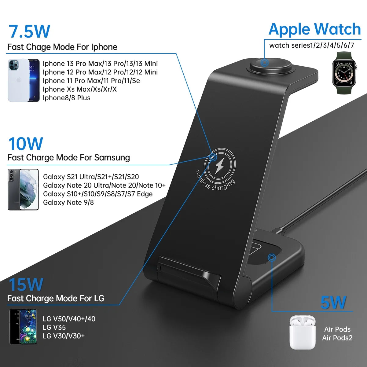 3-in-1 Wireless Charging Station for iPhone, AirPods, and Apple Watch - 23W Fast Charger Compatible with iPhone 17/16E/15/14/13/12/11 Pro Max, AirPods 4/3/2/Pro, Apple Watch Series 2-11, and Samsung Devices