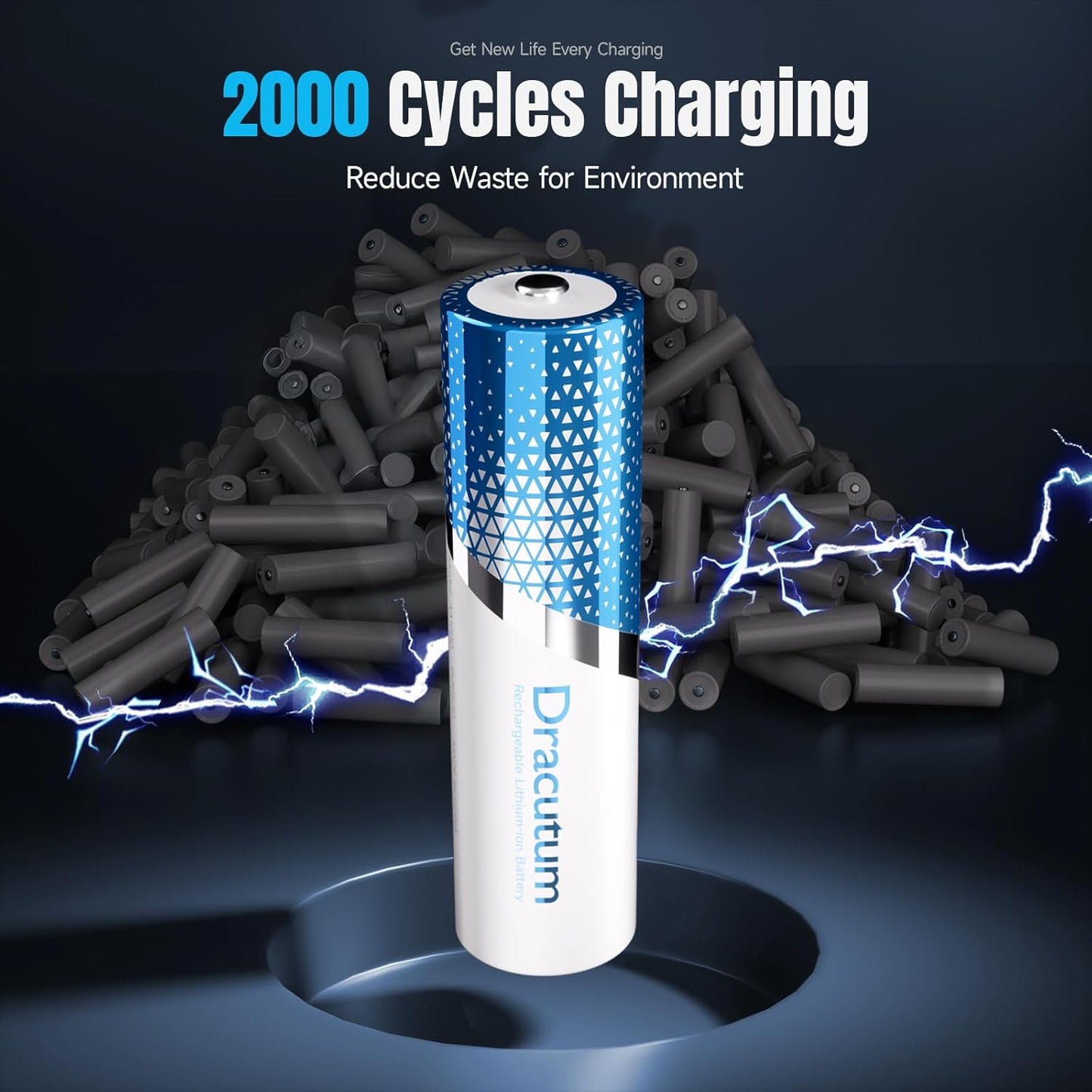 Rechargeable Lithium AA Batteries 8-Pack with Charger, 1.5V 3600Mwh Long Lasting Double a Battery for Blink Camera, Xbox Controller, Trail Camera, Smart Lock, Toys